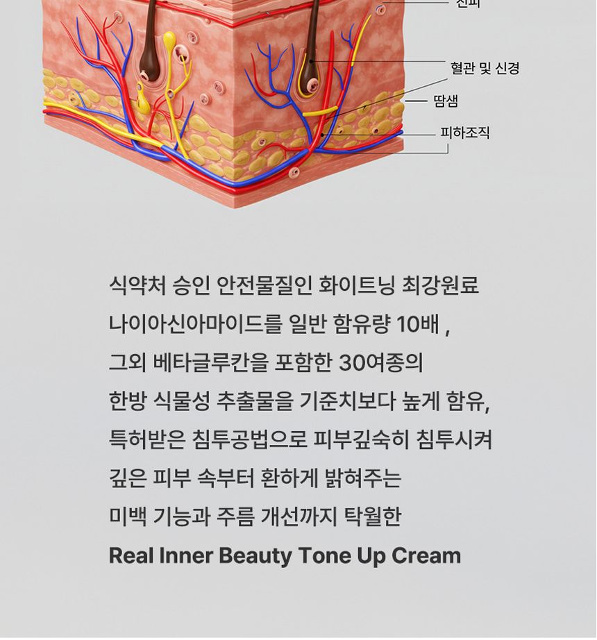 하얀얼굴 100ml 상세 이미지 8